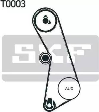 SKF VKMA 02140 - Timing Belt Set www.autospares.lv