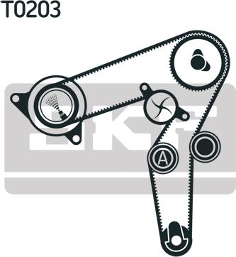 SKF VKMA 02190 - Zobsiksnas komplekts www.autospares.lv