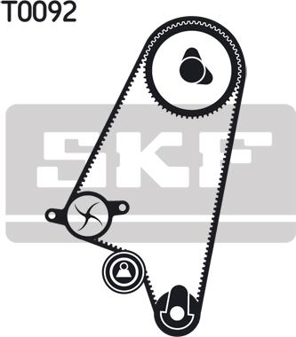 SKF VKMC 90202 - Water Pump & Timing Belt Set www.autospares.lv