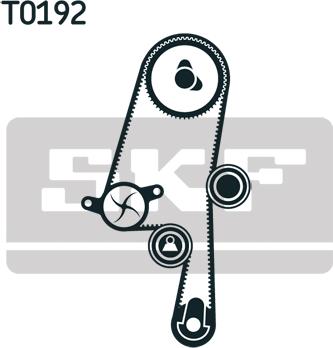 SKF VKMC 06220 - Ūdenssūknis + Zobsiksnas komplekts autospares.lv