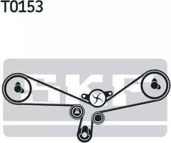 SKF VKMC 01902 - Water Pump & Timing Belt Set www.autospares.lv