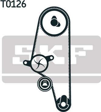 SKF VKMC 01106-2 - Ūdenssūknis + Zobsiksnas komplekts www.autospares.lv