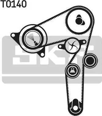 SKF VKMC 02196-2 - Water Pump & Timing Belt Set www.autospares.lv