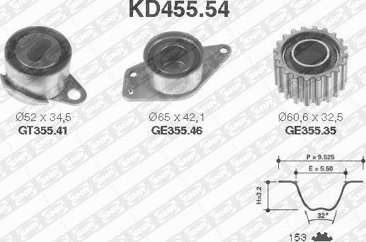 SNR KD455.54 - Комплект зубчатого ремня ГРМ www.autospares.lv