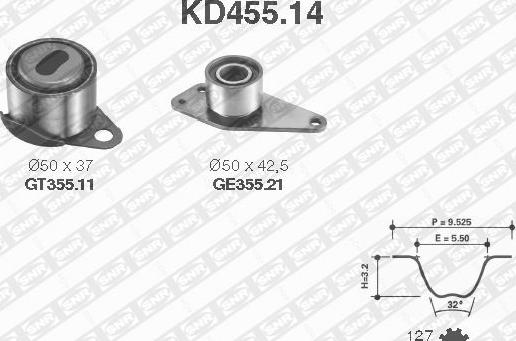 SNR KD455.14 - Комплект зубчатого ремня ГРМ www.autospares.lv