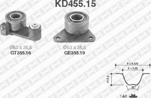 SNR KD455.15 - Комплект зубчатого ремня ГРМ www.autospares.lv