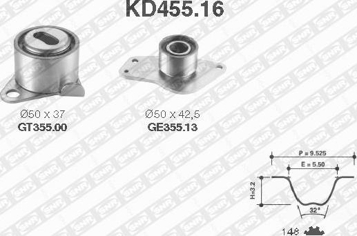 SNR KD455.16 - Комплект зубчатого ремня ГРМ www.autospares.lv