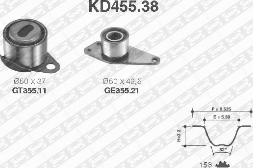 SNR KD455.38 - Комплект зубчатого ремня ГРМ www.autospares.lv