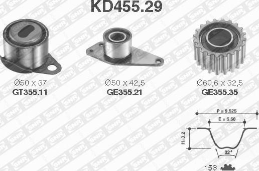 SNR KD455.29 - Комплект зубчатого ремня ГРМ www.autospares.lv