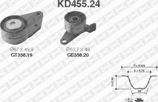 SNR KD455.24 - Timing Belt Set www.autospares.lv