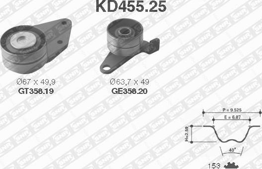 SNR KD455.25 - Zobsiksnas komplekts www.autospares.lv