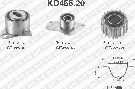 SNR KD455.20 - Комплект зубчатого ремня ГРМ www.autospares.lv