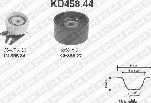 SNR KD458.44 - Комплект зубчатого ремня ГРМ www.autospares.lv