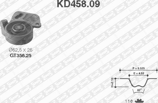 SNR KD458.09 - Zobsiksnas komplekts autospares.lv