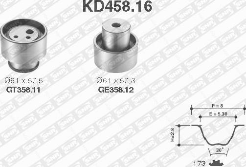 SNR KD458.16 - Zobsiksnas komplekts www.autospares.lv