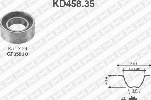 SNR KD458.35 - Комплект зубчатого ремня ГРМ www.autospares.lv