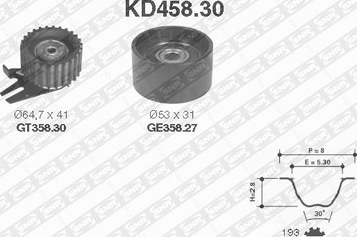 SNR KD458.30 - Комплект зубчатого ремня ГРМ www.autospares.lv