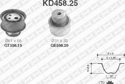 SNR KD458.25 - Zobsiksnas komplekts www.autospares.lv