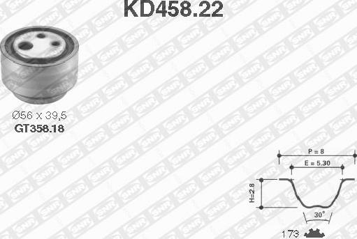 SNR KD458.22 - Timing Belt Set www.autospares.lv