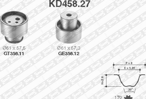 SNR KD458.27 - Zobsiksnas komplekts www.autospares.lv