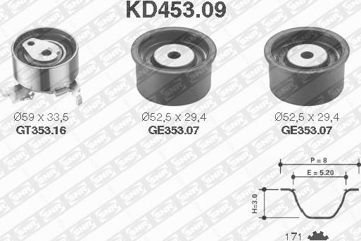 SNR KD453.09 - Zobsiksnas komplekts www.autospares.lv