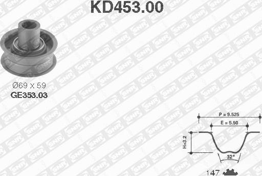 SNR KD453.00 - Zobsiksnas komplekts autospares.lv