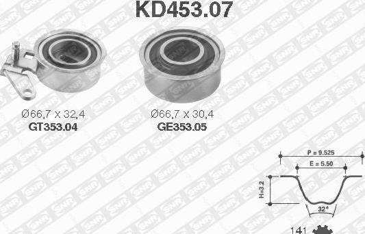 SNR KD453.07 - Zobsiksnas komplekts autospares.lv