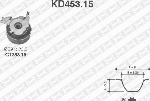 SNR KD453.15 - Zobsiksnas komplekts www.autospares.lv