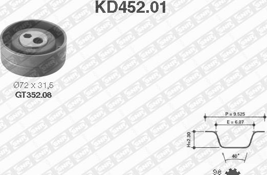 SNR KD452.01 - Zobsiksnas komplekts www.autospares.lv