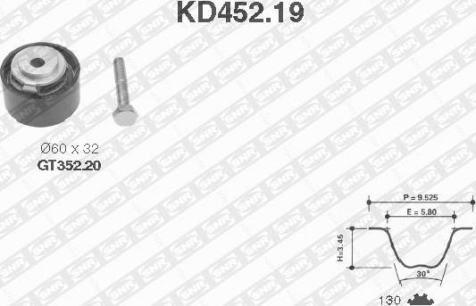 SNR KD452.19 - Zobsiksnas komplekts www.autospares.lv