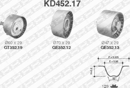 SNR KD452.17 - Комплект зубчатого ремня ГРМ www.autospares.lv