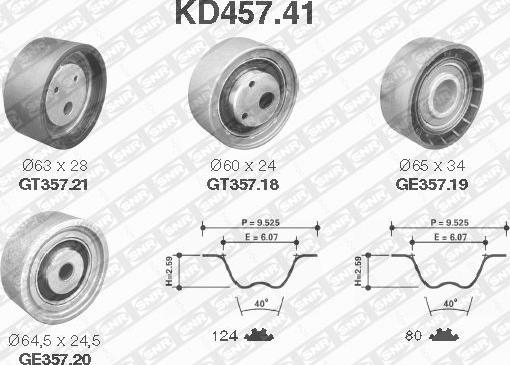 SNR KD457.41 - Timing Belt Set www.autospares.lv