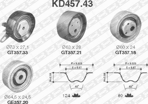 SNR KD457.43 - Zobsiksnas komplekts www.autospares.lv