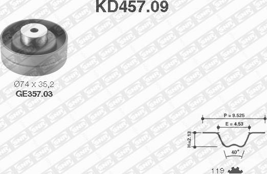 SNR KD457.09 - Комплект зубчатого ремня ГРМ www.autospares.lv