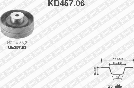 SNR KD457.06 - Комплект зубчатого ремня ГРМ www.autospares.lv