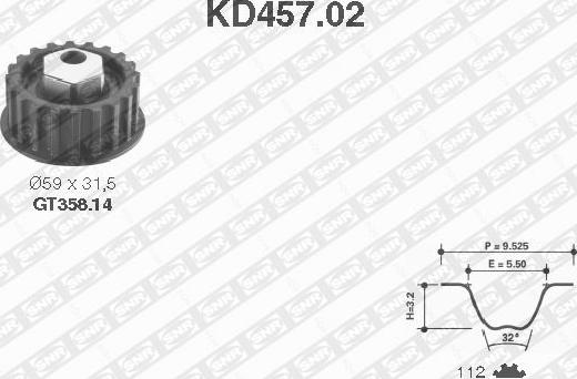 SNR KD457.02 - Zobsiksnas komplekts www.autospares.lv