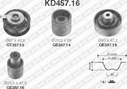 SNR KD457.16 - Комплект зубчатого ремня ГРМ www.autospares.lv