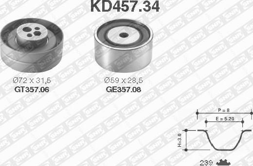 SNR KD457.34 - Timing Belt Set www.autospares.lv