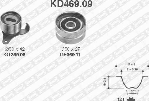 SNR KD469.09 - Zobsiksnas komplekts autospares.lv