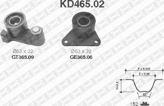 SNR KD465.02 - Zobsiksnas komplekts www.autospares.lv