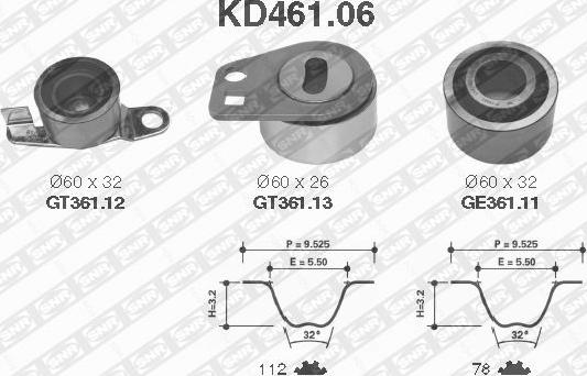 SNR KD461.06 - Zobsiksnas komplekts www.autospares.lv