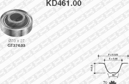 SNR KD461.00 - Комплект зубчатого ремня ГРМ www.autospares.lv