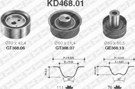 SNR KD468.01 - Комплект зубчатого ремня ГРМ www.autospares.lv