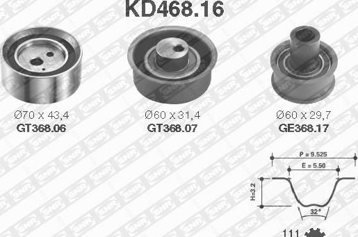 SNR KD468.16 - Комплект зубчатого ремня ГРМ www.autospares.lv