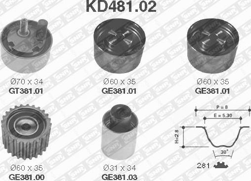 SNR KD481.02 - Zobsiksnas komplekts www.autospares.lv