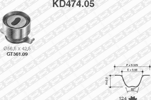 SNR KD474.05 - Комплект зубчатого ремня ГРМ www.autospares.lv