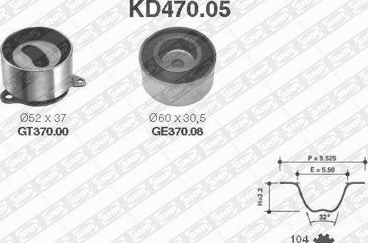 SNR KD470.05 - Zobsiksnas komplekts autospares.lv