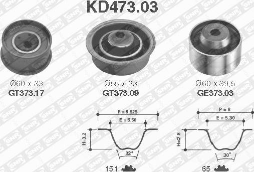 SNR KD473.03 - Zobsiksnas komplekts www.autospares.lv