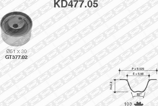 SNR KD477.05 - Комплект зубчатого ремня ГРМ www.autospares.lv