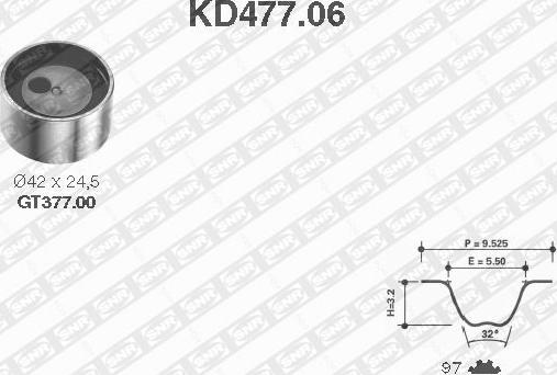 SNR KD477.06 - Zobsiksnas komplekts www.autospares.lv